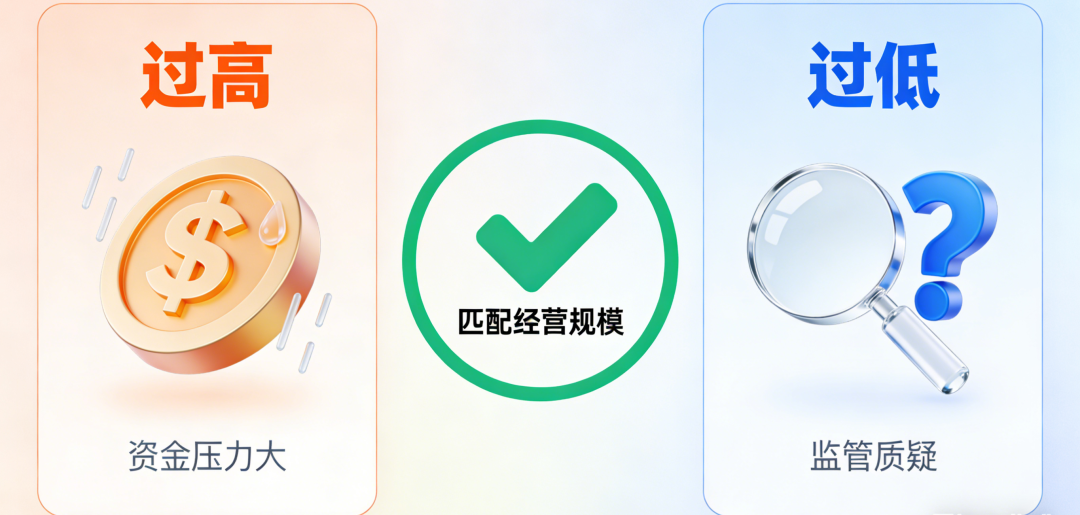 越南公司注冊(cè)后3個(gè)月內(nèi)，這些籌備工作一件都不能少！